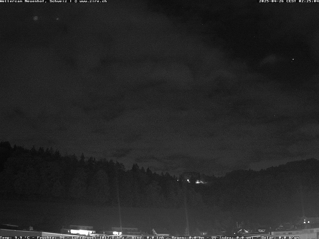 Blick auf den Uetliberg, Wetterdaten vom Aufnahmeort (Zürich) nicht vom Gipfel