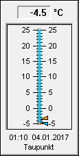 Taupunkt